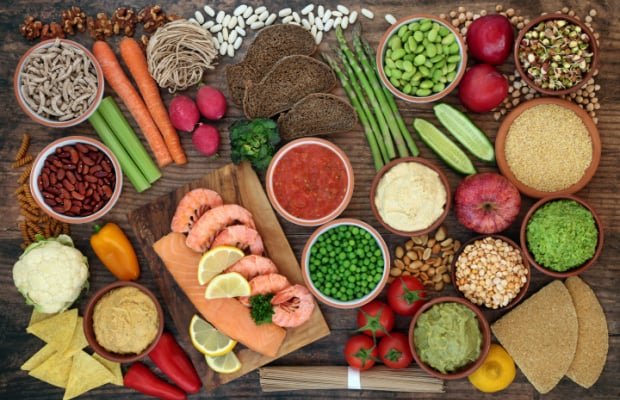 The Power of Plant-Based Foods: Embracing Fruits, Vegetables, Whole Grains, and Legumes